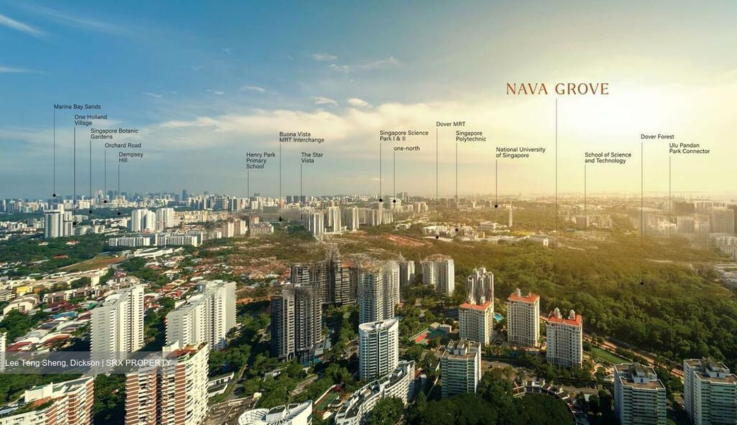 Nava Grove (D21), Condominium #483593651